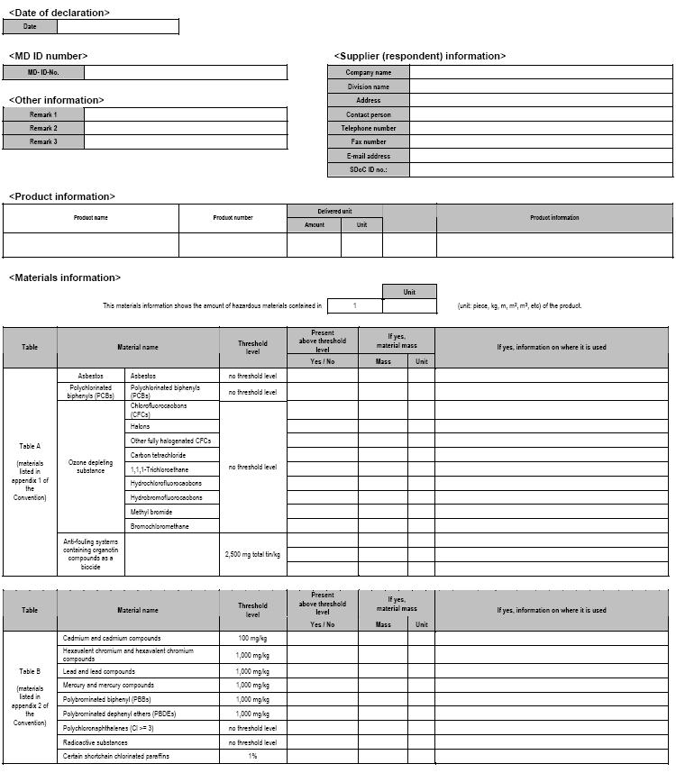 179(59) REVOKED Guidelines hazardous materials - Netherlands Regulatory ...