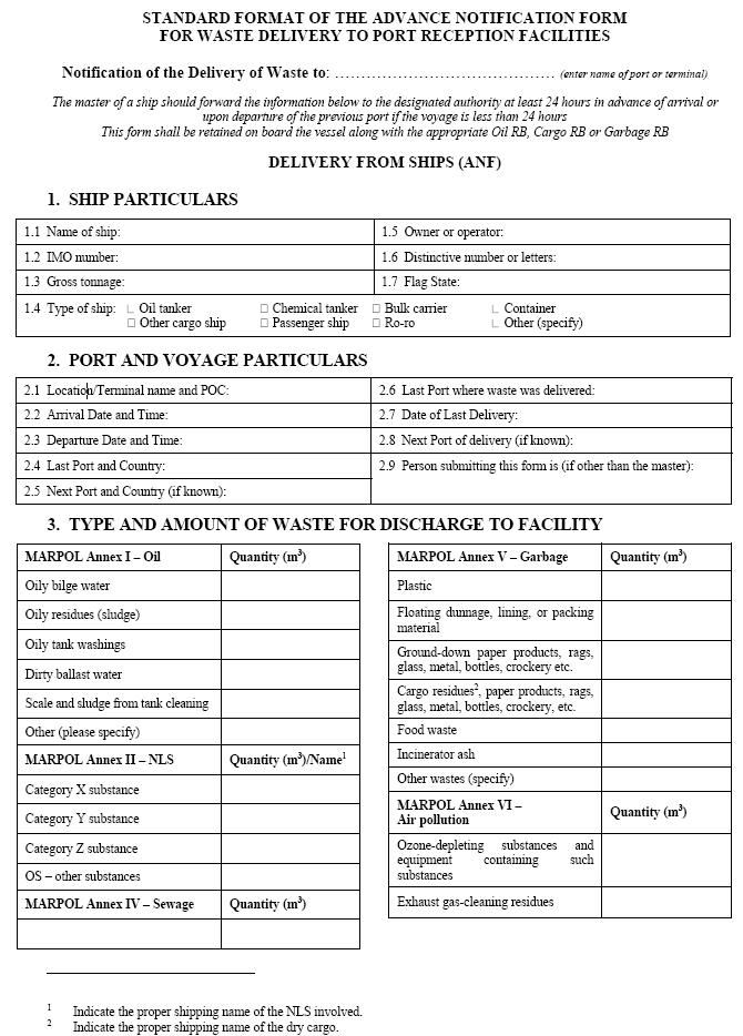 B form. Waste Notification. Waste Declaration. Пример заполнения Annex b. Annex form для собаки.