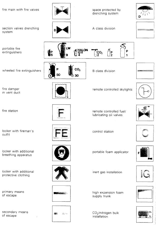 654(16) Graphical symbols for fire control plans - Netherlands ...