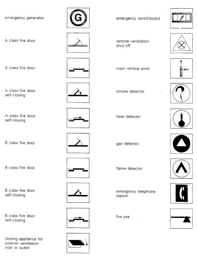 nfpa fire alarm symbols cad