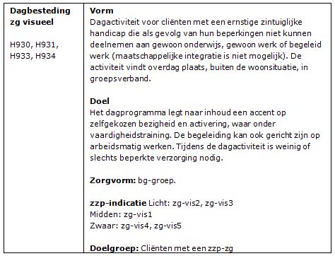 2017-12-14 10_13_45-BR-REG-18143c Prestatiebeschrijvingen en tarieven zorgzwaartepakketten 2...