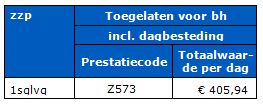 2017-12-14 10_44_51-BR-REG-18143c Prestatiebeschrijvingen en tarieven zorgzwaartepakketten 2...