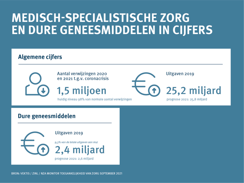 Afbeelding met tekst, schermopname, Lettertype

Automatisch gegenereerde beschrijving