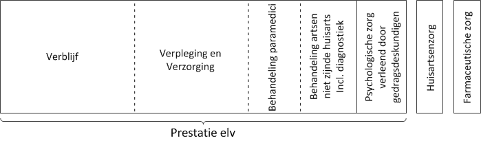 plaatje BR