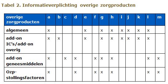 2017-12-15 11_14_54-NR-REG-1816 Regeling medisch-specialistische zorg (NR_REG-1816).doc (Compatibili