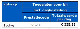 2017-12-13 15_48_05-BR-REG-18142b Prestatiebeschrijvingen en tarieven volledig pakket thuis ...