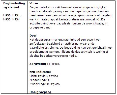 2017-12-13 15_16_47-BR-REG-18142b Prestatiebeschrijvingen en tarieven volledig pakket thuis ...