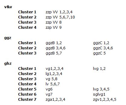 2017-12-14 09_11_27-BR-REG-18148 NHC en NIC gespecialiseerde ggz, forensische zorg en langdurige zor